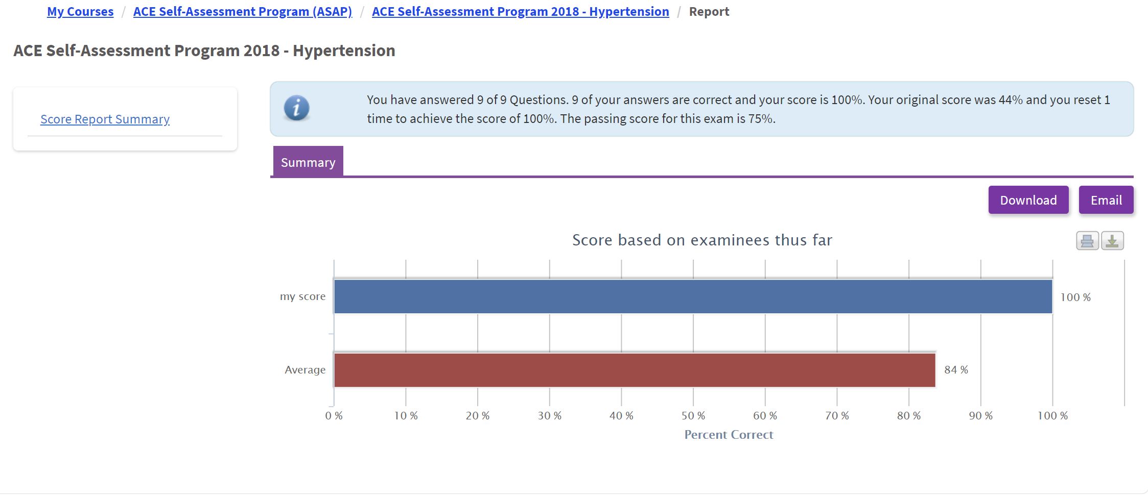 screenshot of My Learning Activities